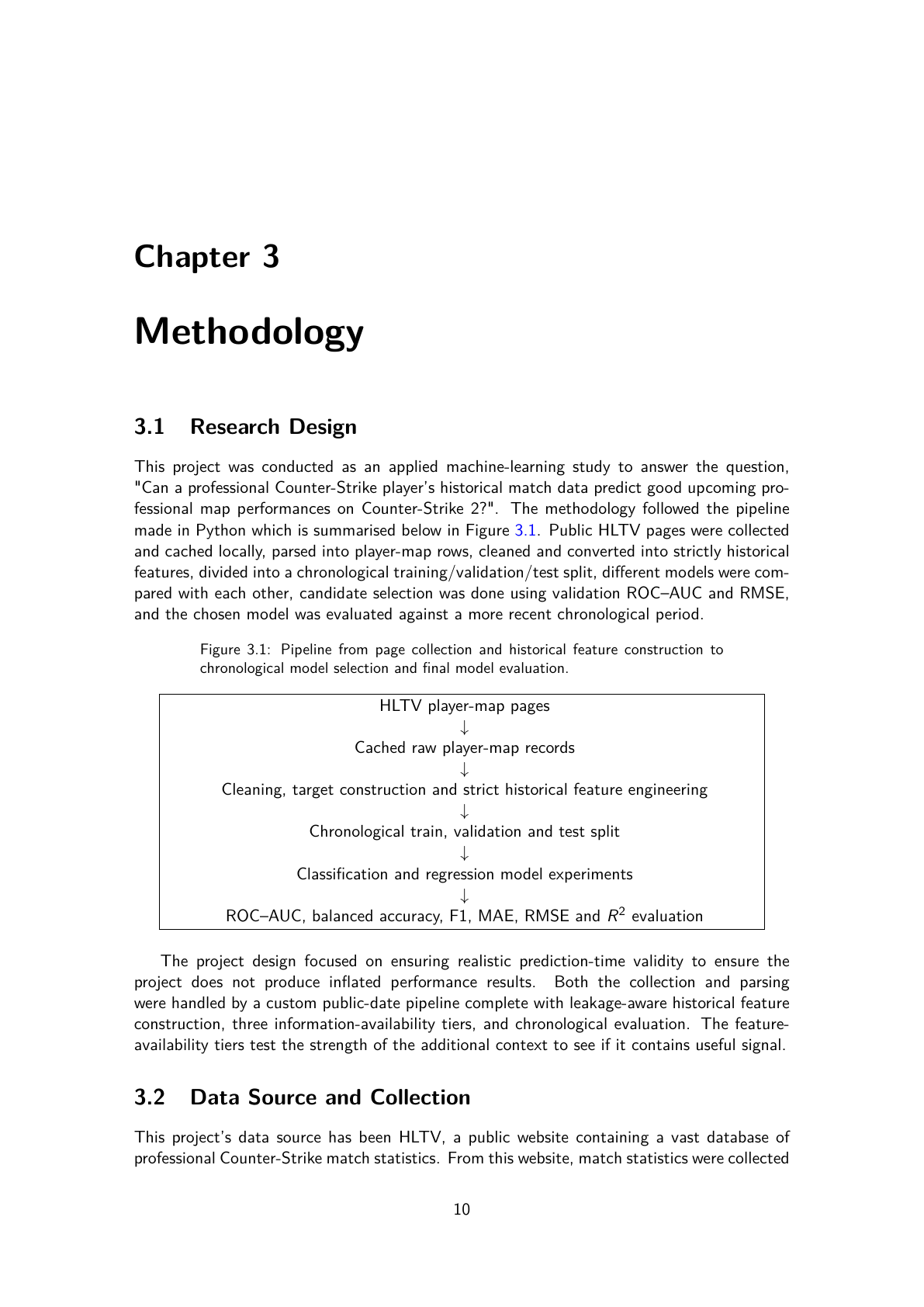 Methodology page showing the predictive-analysis research pipeline